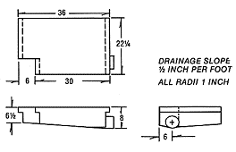 22 Gallon Rv Holding Tank