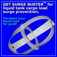Surge Control Systems